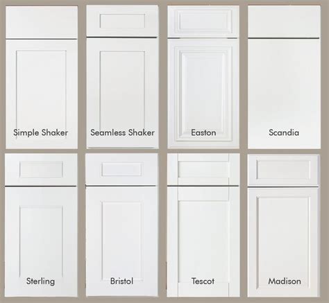 Shaker Style Kitchen Cabinet Doors