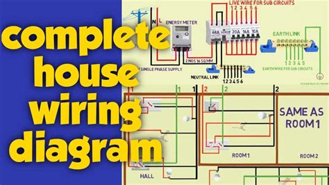 Electrical Wiring Requirements For Heat Pumps Demystified