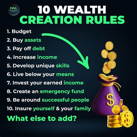 Wealth Creation Rules In Wealth Creation Emergency Fund