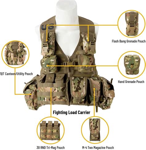 Buy Mt Rifleman Set Military Fighting Load Carrier Vest And Army Flc