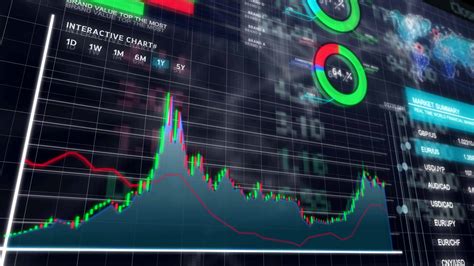 Stock Market Today Nasdaq S P 500 Fall Again As Treasury Yields Rise