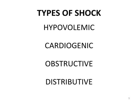 CIRCULATORY SHOCK Lecture By Dr Mohammed Sharique Ahmed Quadri Ppt