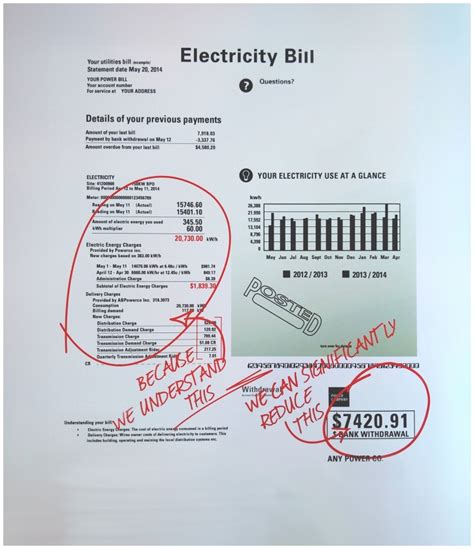 Free Utility Bill Audits To Recover Overcharges NECS Energy