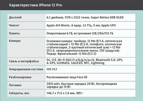 Сколько Весит Фото На Айфон 12 — Картинки