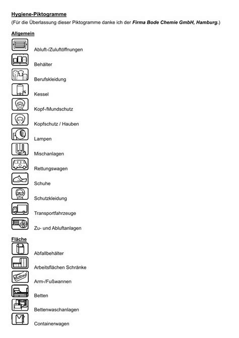 Pdf Hygiene Piktogramme Medizinische Abkuerzungen De Hygiene