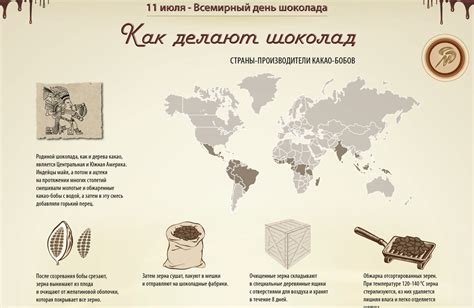Как делают шоколад