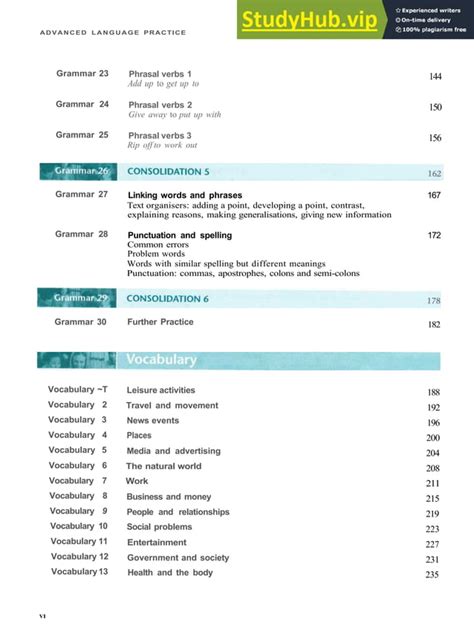 Advanced Language Practice - Michael Vince | PDF