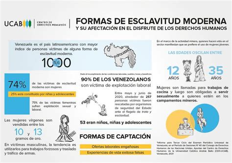 Arco Minero Extractivismo y explotación sexual de niñas al sur del