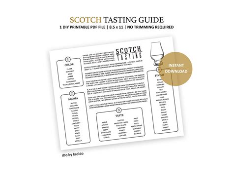 Black And White Scotch Tasting Guide Scotch Tasting Scotch Score Card