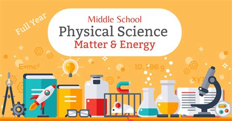 Physical Science 1 And 2 Aim Academy Online