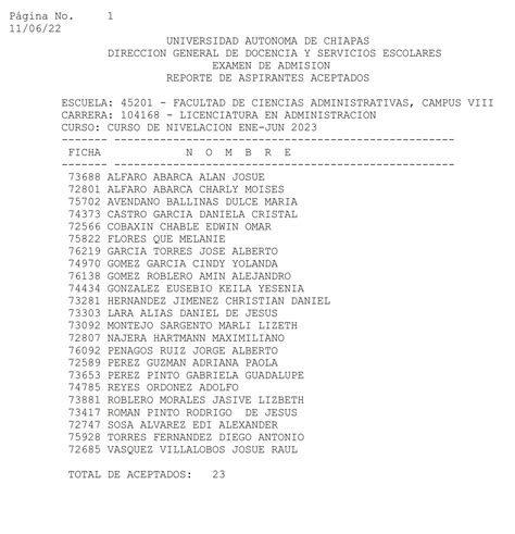 Lista De Aspirantes Aceptados En El Ciclo Escolar Ene Jun 2023