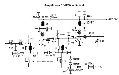 Rf Power Amplifier Design Basics