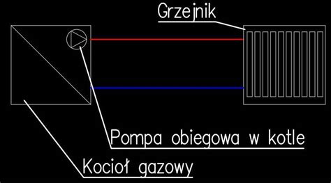 Kalkulatorpro Obliczanie Spadk W Ci Nienia I Dob R Rednic W