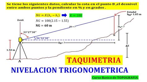 Formula Para Calcular Distancia Horizontal En Topografia 2025