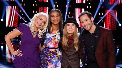 “The Voice” Season 8 Finale: Who Will Win? – NBC 7 San Diego