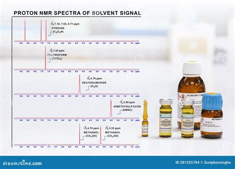 NMR Solvent and Proton NMR Spectrum of Each Solvent Stock Photo - Image of bottles, technology ...