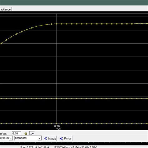 PDF Design And Simulation Of A Low Design And Simulation Of A Low