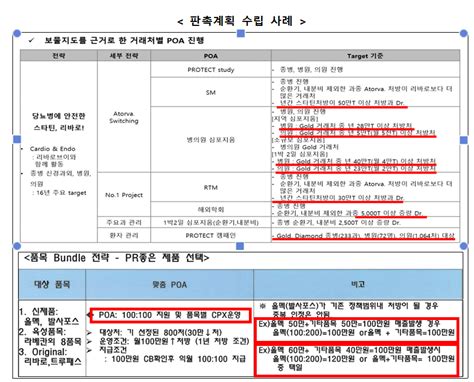 Medigate News 공정위 1500개 병의원에 70억 상당 불법 리베이트 Jw중외제약 적발