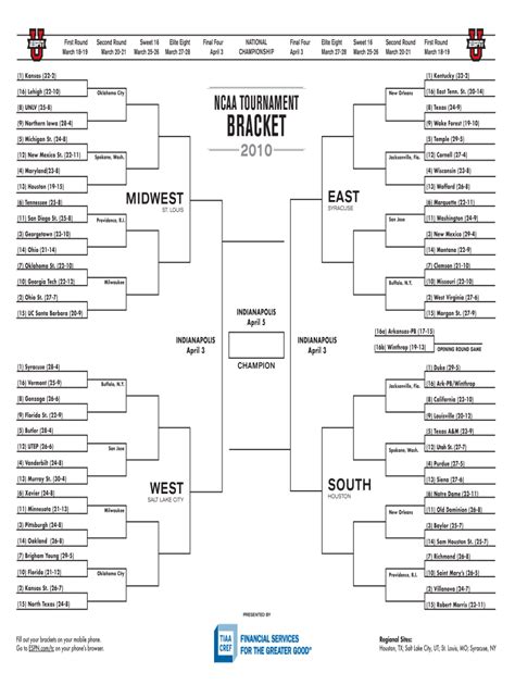 Sweet 16 Basketball Bracket 2024 2024 Pat Celestia