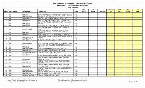 Office Supply Checklist Template Excel