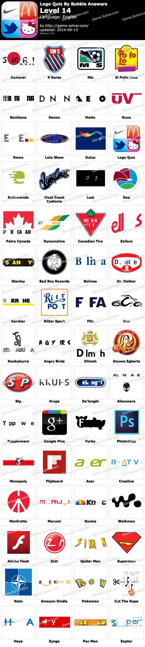 Restaurant Logos Quiz Answers Level 18