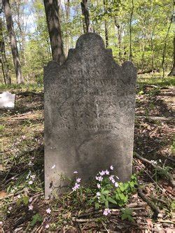 Elizabeth Pawling 1724 1802 Mémorial Find a Grave