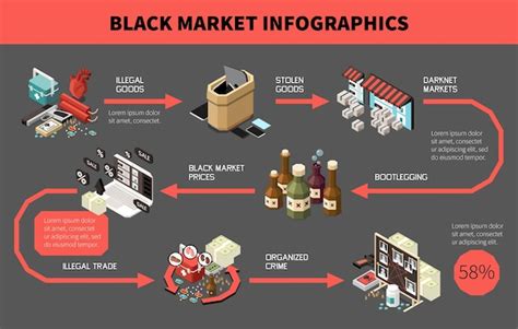 Free Vector Black Market Isometric Colored Infographic With Illegal