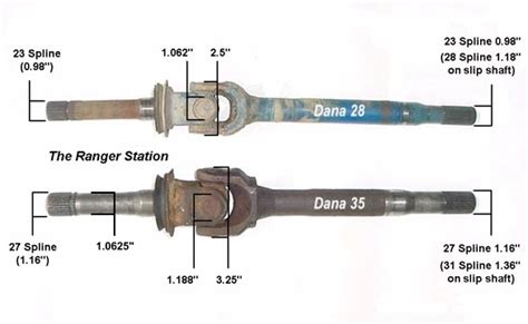 The Ford Dana 44 Ttb Axle