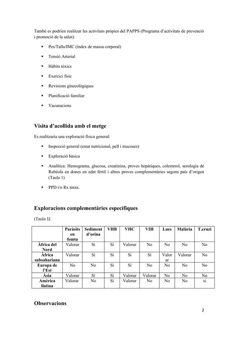 Full terapèutic protocol acollida Grup Infeccioses Bages Berguedà PDF