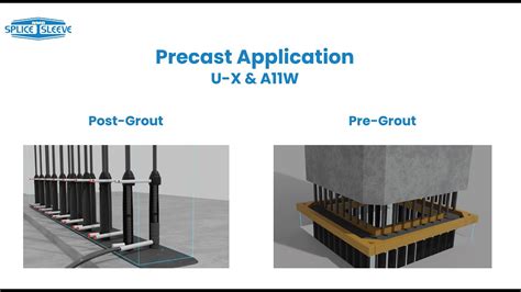 Splice Sleeve Precast Applications YouTube