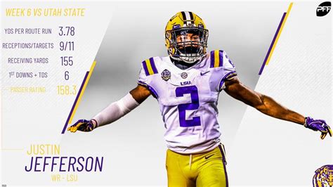 Justin Jefferson Wallpaper | Jefferson, Justin, Lsu