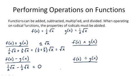 Operations on Functions ( Video ) | Algebra | CK-12 Foundation