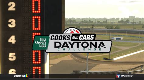 Monday Night Racing On IRacing Round 4 Big Green Egg Challenge MX