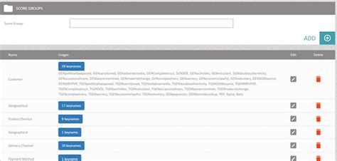 Risk Categories Module Compliance Due Diligence Kyc Operations