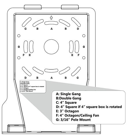 Bracket Mounting