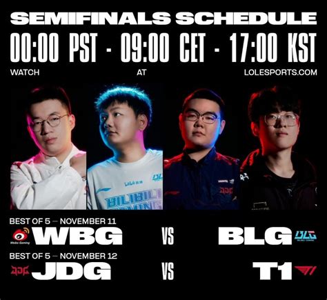 Wbg Vs Blg Jdg Vs T