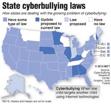 State Cyberbullying Laws The Daily Evergreen