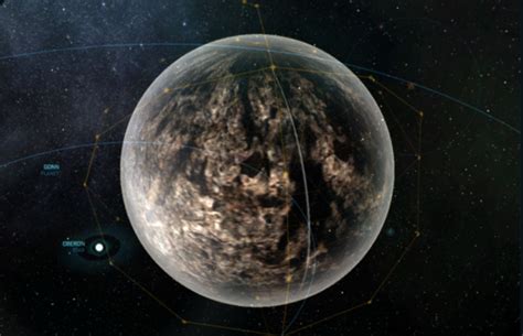 Categoryplanets Star Citizen Wiki