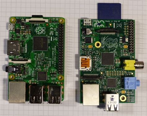 Raspberry Pi 2 Model B Tested | Geeks3D