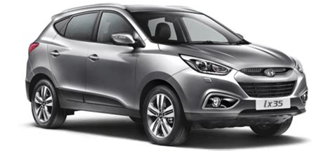 Hyundai ix35 масло для двигателя: сколько и какое нужно заливать