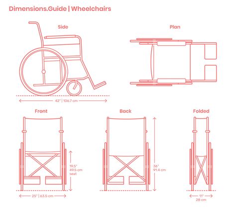 Wheelchair Dimensions | Hot Sex Picture