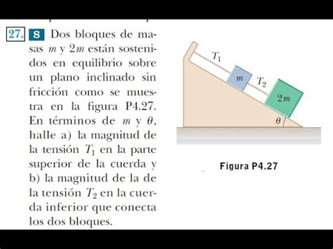 Dos Bloques De Masas M Y M Est N Sostenidos En Equilibrio Sobre Un