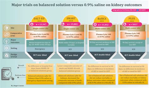 Exploring The Potential Of Salt For Ed A Natural Remedy Worth Considering