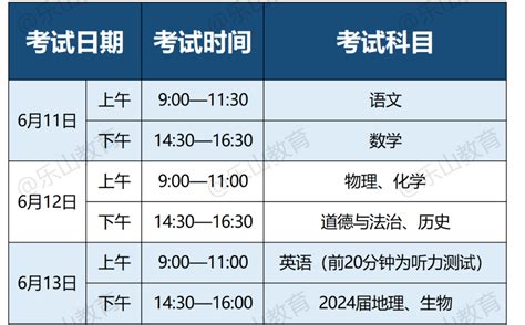 ★2024四川中考时间安排 2024年四川中考时间表 无忧考网