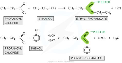 Reactions of Acyl Chlorides (7.5.4) | CIE A Level Chemistry Revision Notes 2019 | Save My Exams