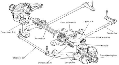 Front Axle Assembly Diagram