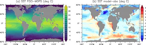 Sea Surface Temperature Sst A Hist Ensemble Mean Averaged Over