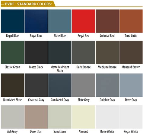 How To Pick The Right Metal Roof Color For Your Home