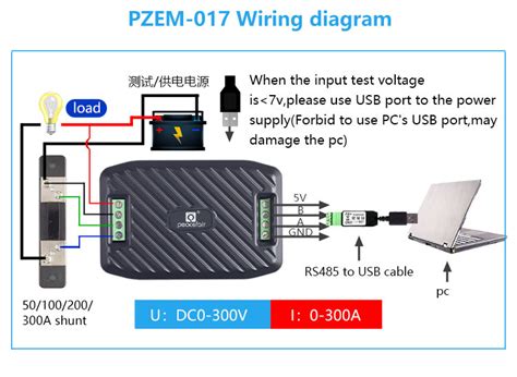 Peacefair PZEM 003 017 300V Modbus RS485 Electric Voltimetro Ampere Kwh