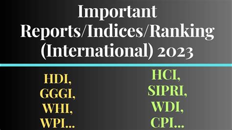 Important Reports Indexes Ranking International 2023 Current Affairs